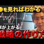 FXの原理原則、理解できてる？このポイントを押さえて勝てるトレード戦略をマスター！【FX 初心者 円安】